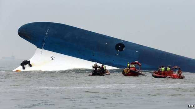 Reports said the ship capsized and sank within a period of two hours