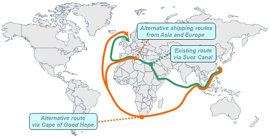 Suez offers 30pc off to induce backhauling box ships to shun the Cape