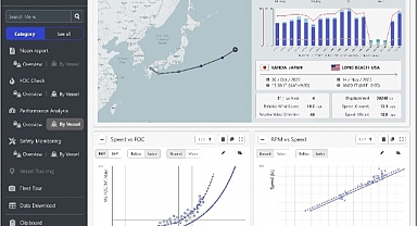 ClassNK grants Innovation Endorsements for Products & Solutions to two innovative initiatives by MOL
