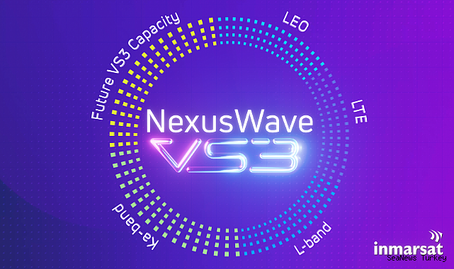 Inmarsat Maritime prepares NexusWave for ViaSat-3 era with new VS60 terminal